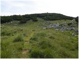 Globasnitz - Wackendorfer Spitze